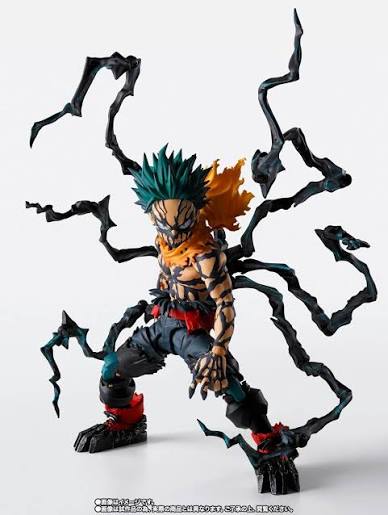 overlay deku