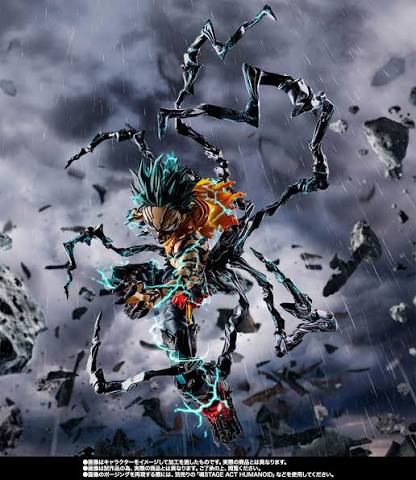 overlay deku